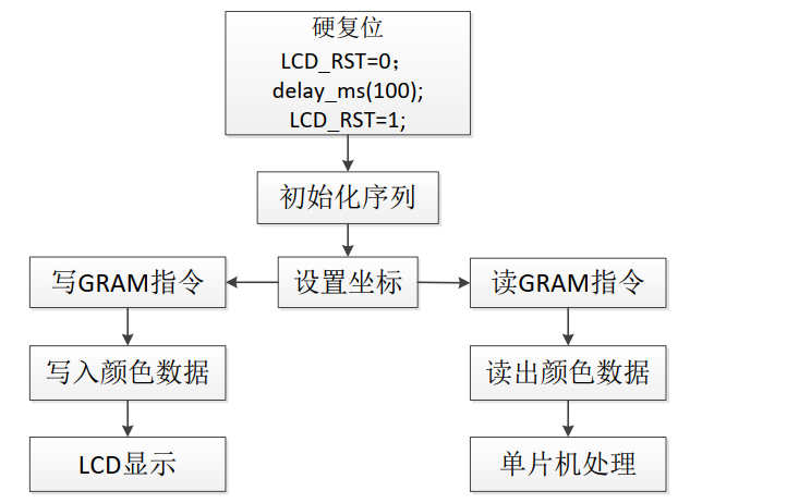 屏幕截图 2024 09 20 104053