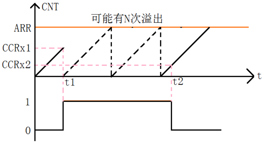 屏幕截图 2024 10 03 144616