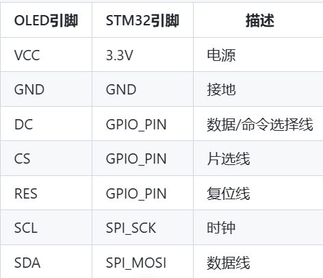 屏幕截图 2024 10 06 111410