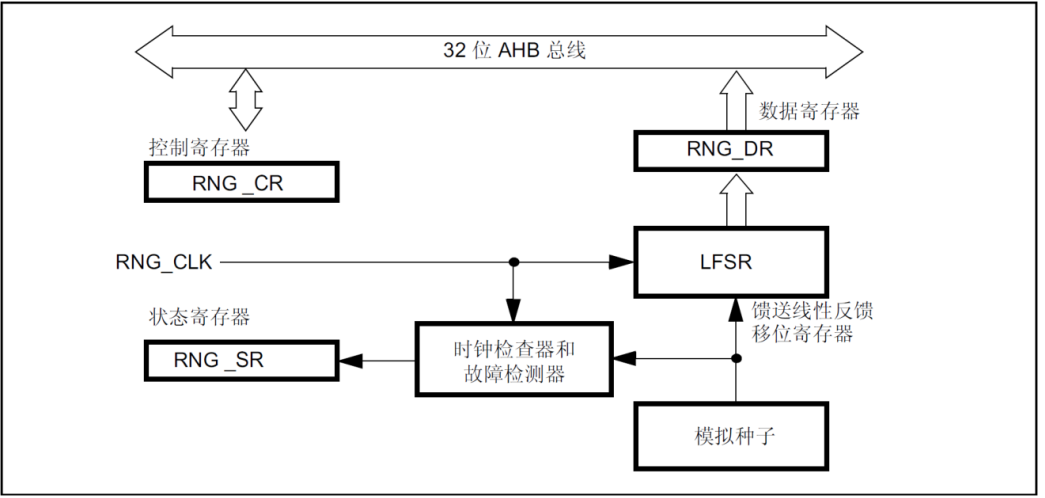 屏幕截图 2024 10 10 212253