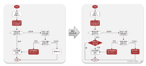 image545e1d3216cf495b.png