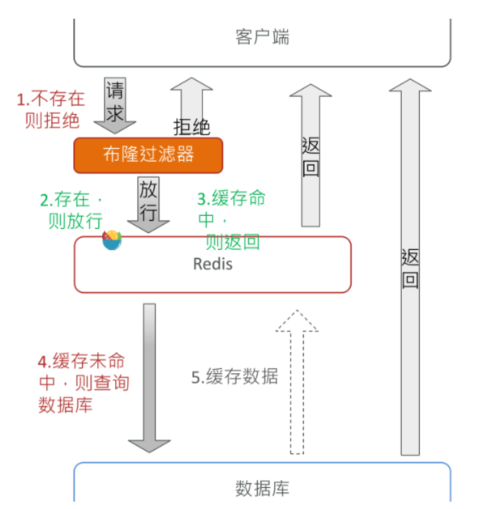 imageb1ea0e561b774865.png