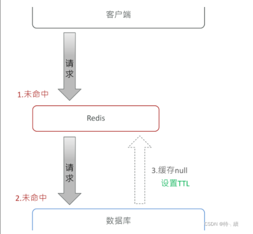 imaged613d6000c2f1f8c.png