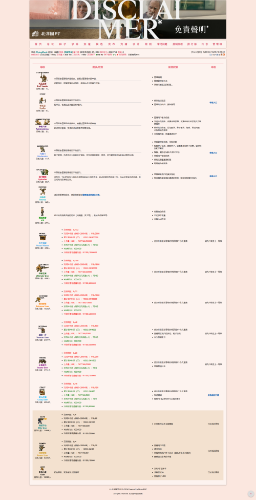 screencapture-tjupt-org-classes-php-2024-10-25-18_14_33f30d00d56d1280f5.png