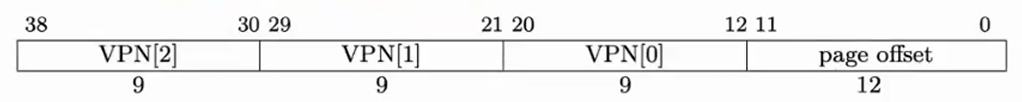 SV39