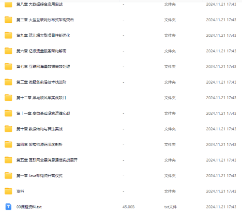 图片[2]-黑马Java架构师课程：第四期实战训练，某宝上要100元-大博士