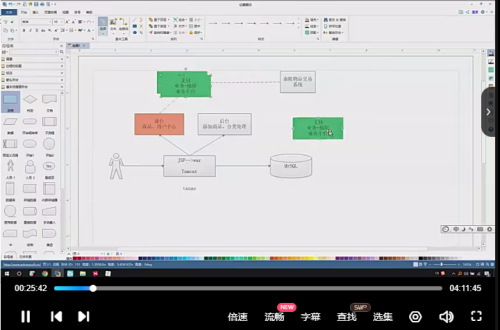 图片[3]-黑马Java架构师课程：第四期实战训练，某宝上要100元-大博士