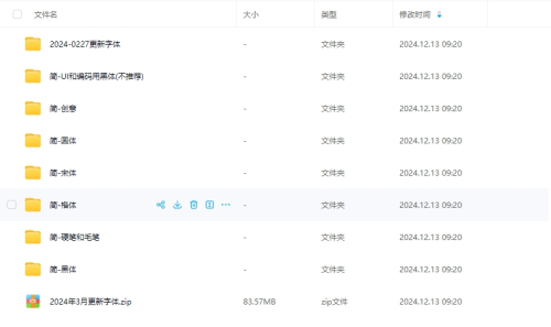 图片[2]-“7500种免费商用字体资源，附商用授权证明”-大博士