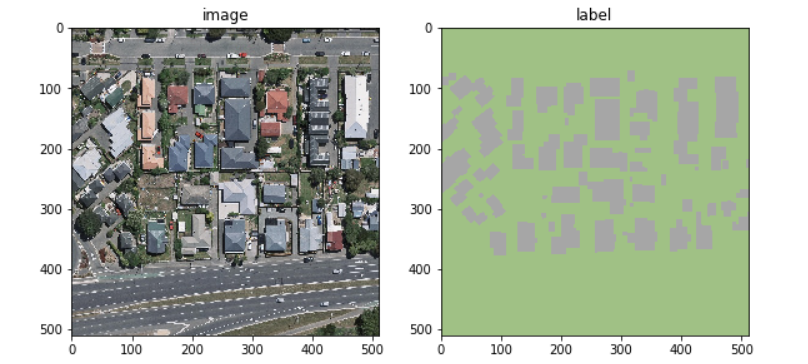 Aerial Imagery Dataset