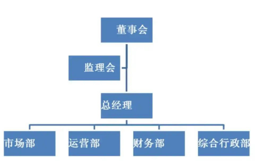 38988f21698d545a0.png