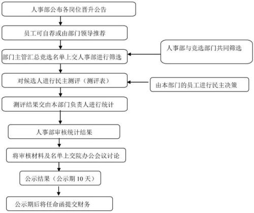 6062ffab3ba2ca93a.png