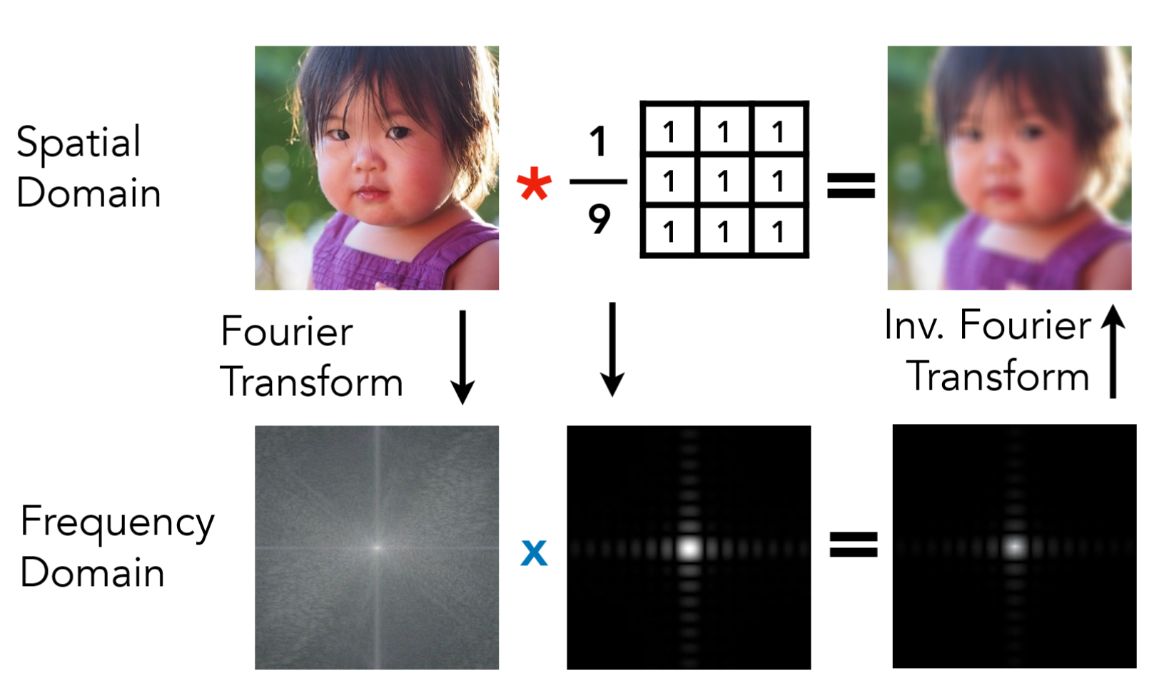 image-20250206233239806
