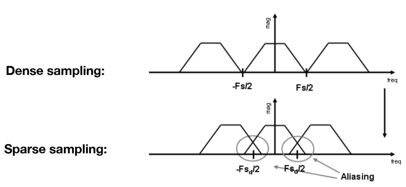image-20250206234831395