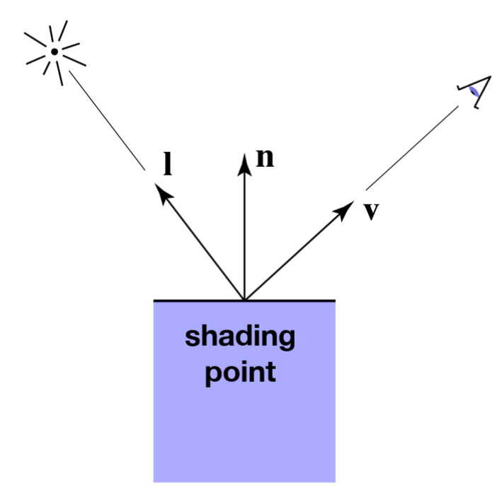image-20250208211503272