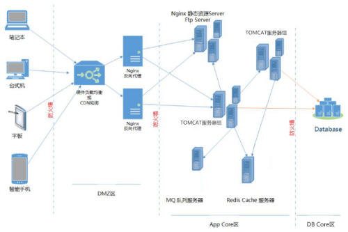 wps3b0ad4357c4dda490.png