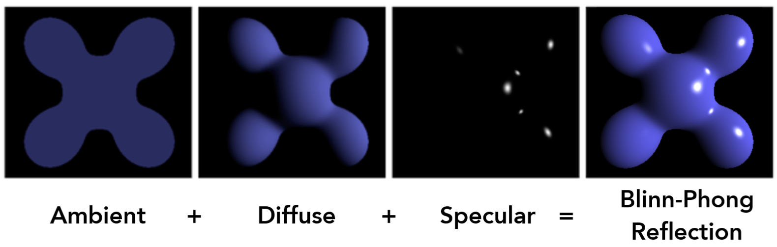 image-20250212200836759