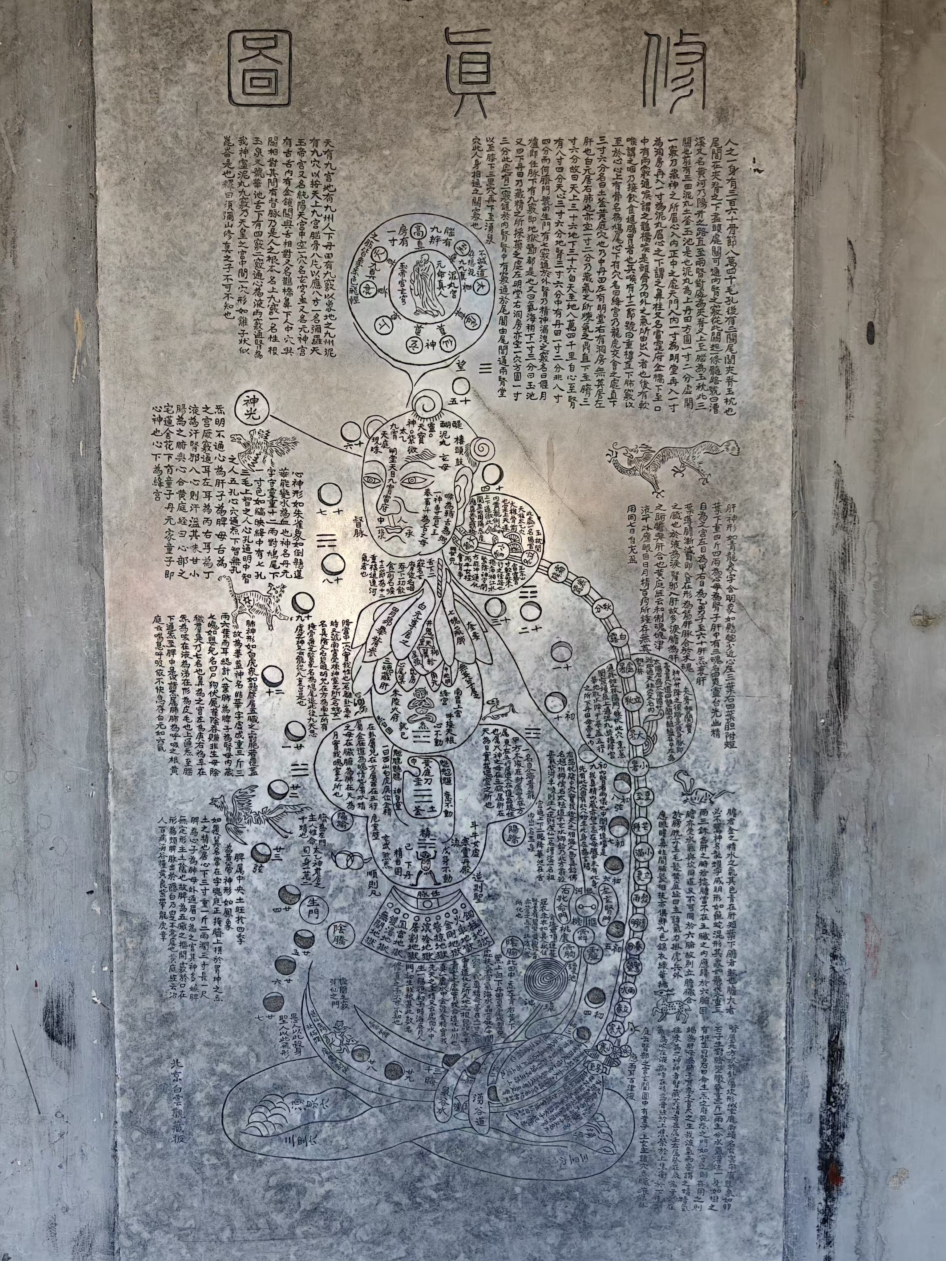 修眞圖