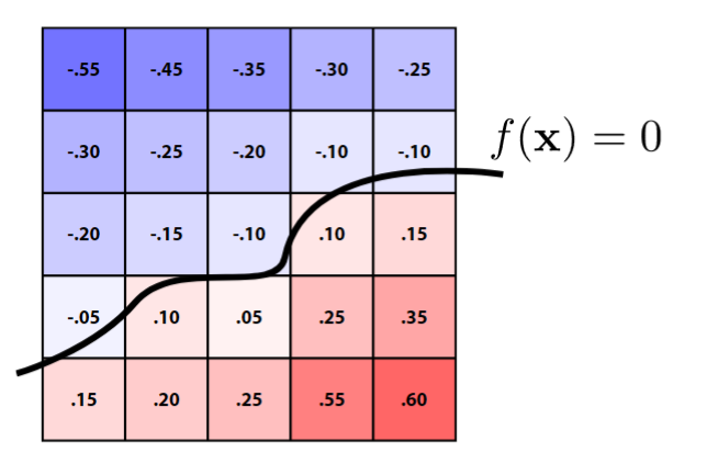 image-20250217232856315