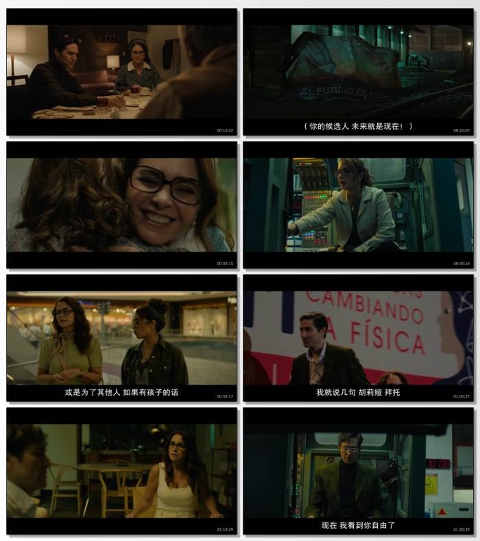 我俩的时代.2025.西班牙语中字.1080P[1.41G] 【来源：赤道365论坛】 帖子ID:52075 