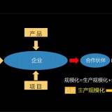 698bb4fd0f082155c