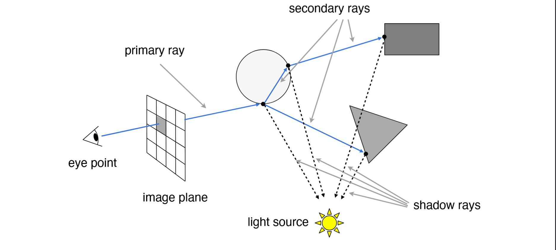 image-20250626094859249