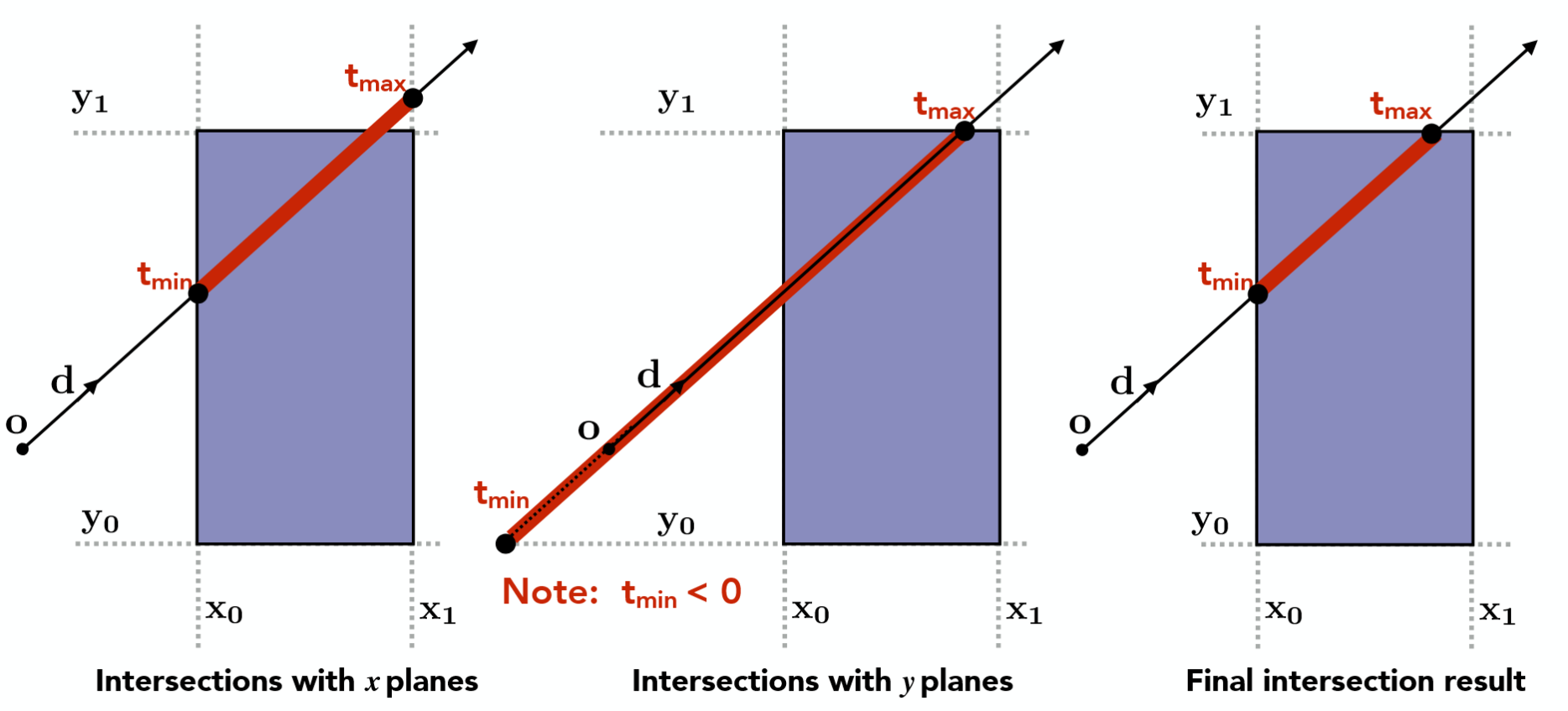 image-20250626121859841